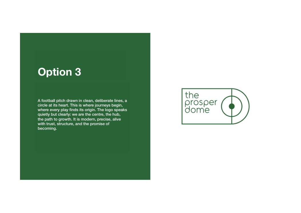 The Prosper Dome option refinement spread
